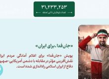 نام‌نویسی افزون بر ۳۱ میلیون داوطلب در پویش ملی «جان‌فدا»